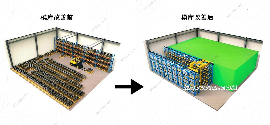 模具架设计方案